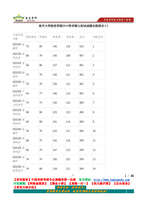 南开大学经济学院2014学术硕士初试成绩全院排名 招录比 分数线 (-)