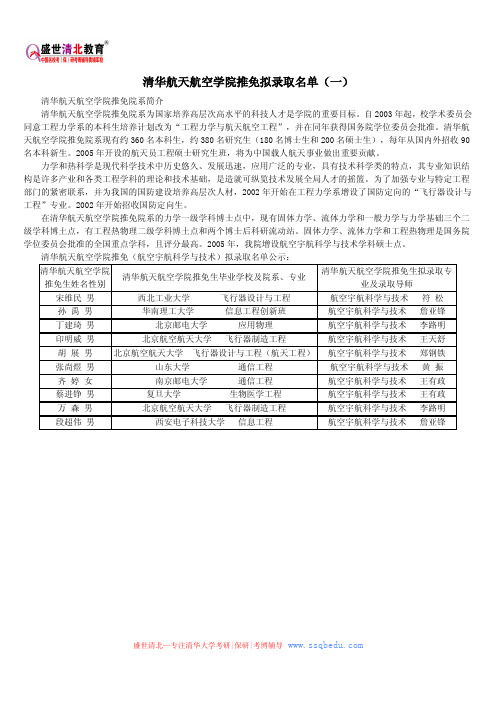 清华航天航空学院推免拟录取名单(一)