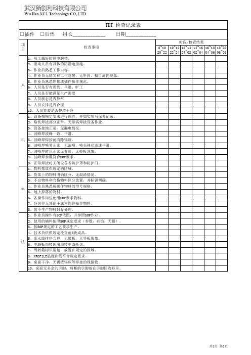 生产管理人员检查表