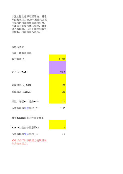 液压计算常用公式,xls表格总结