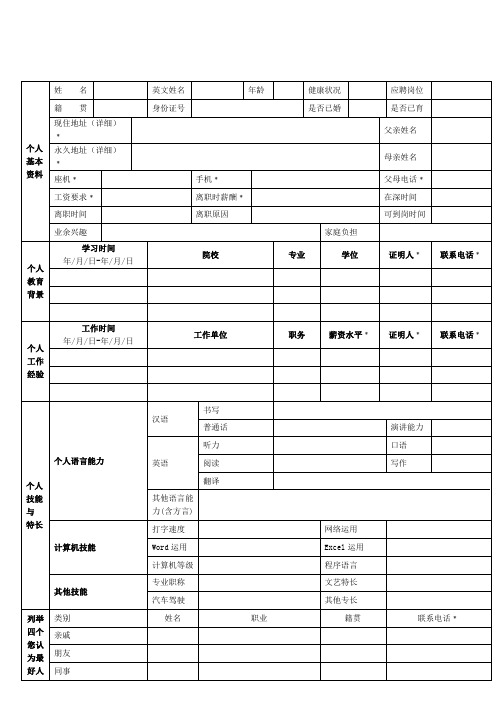 员工面试申请表【模板】