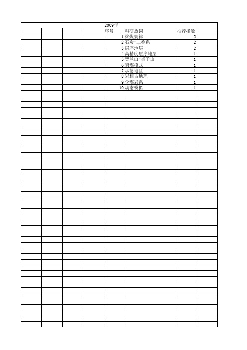 【国家自然科学基金】_聚煤规律_基金支持热词逐年推荐_【万方软件创新助手】_20140731