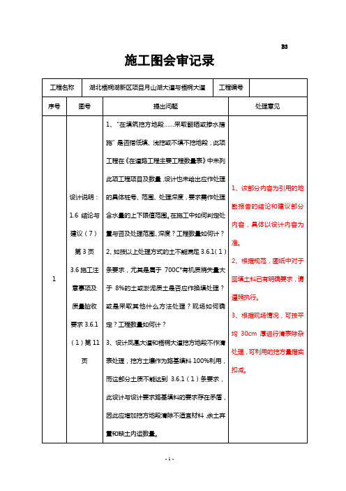 施工图会审记录