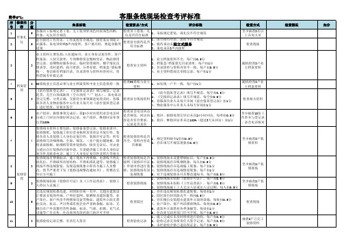 客服条线现场检查考评标准