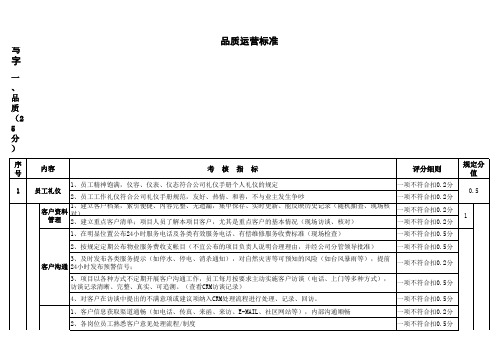 物业公司品质督导标准