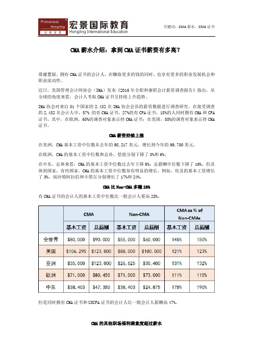 CMA薪水介绍：拿到CMA证书薪资有多高？