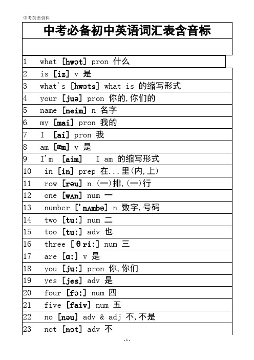 中考必备初中英语词汇表含音标打印版