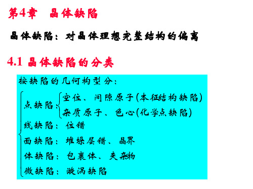 固体物理(第9课)晶体缺陷