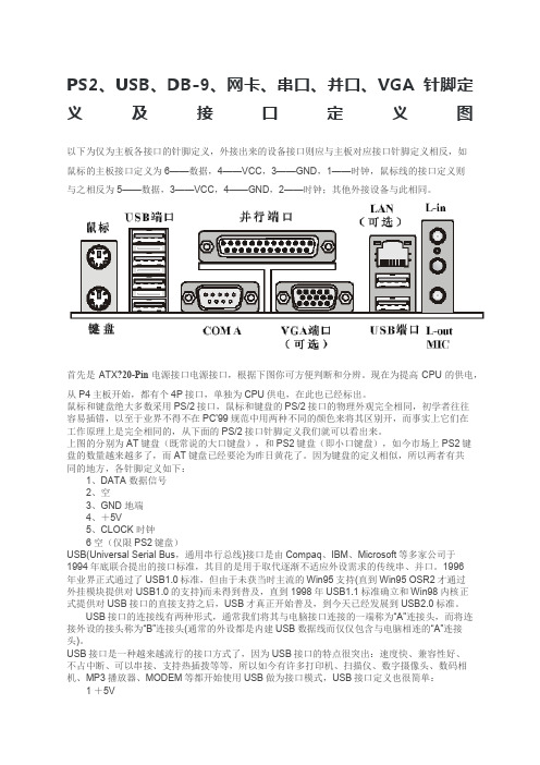 PSUSBDB、网卡、串口、并口、VGA针脚定义及接口定义图