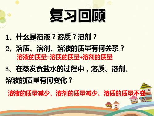 初中化学鲁教九年级上册第三单元 溶 液 第二节溶液组成的定量表示PPT