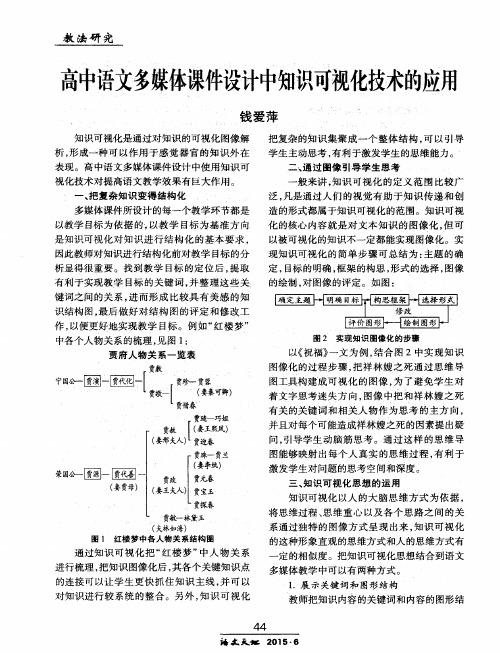 高中语文多媒体课件设计中知识可视化技术的应用