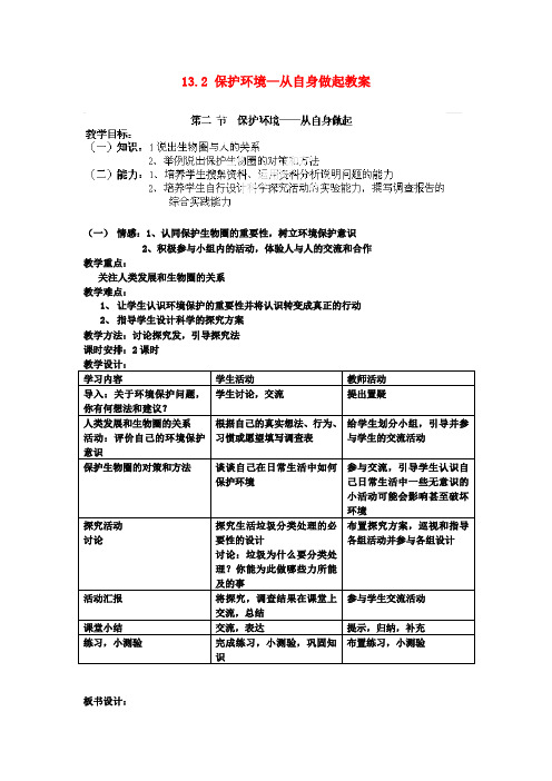 七年级生物下册 13.2 保护环境—从自身做起教案 苏教版