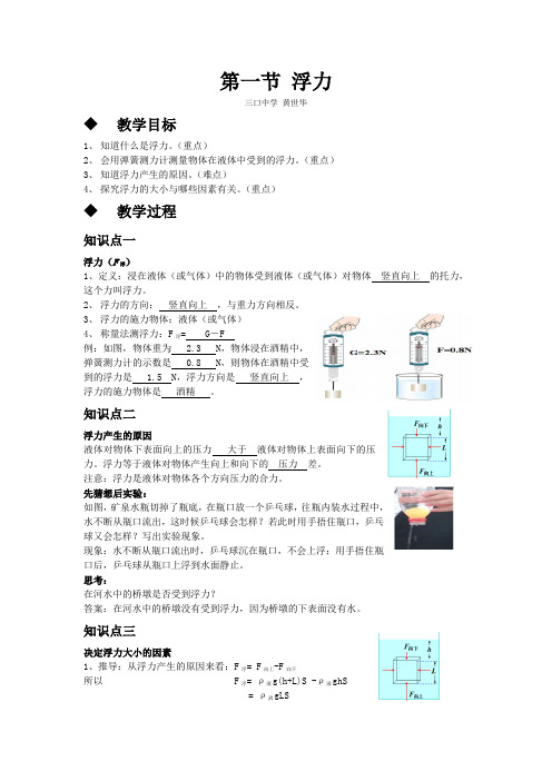 第一节 浮力(解析版)