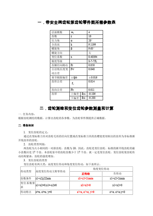 变位齿轮参数及计算