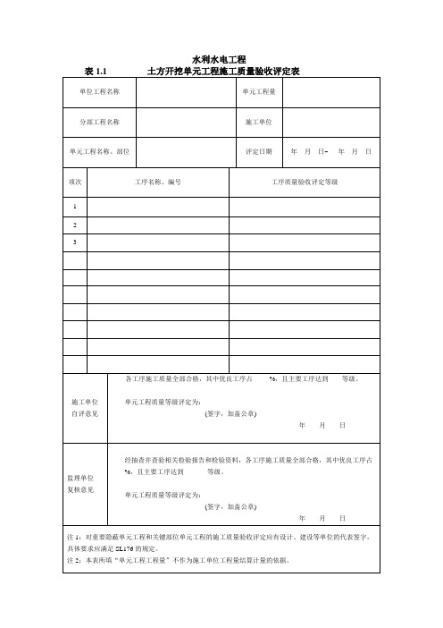 SL631土石方工程单元及工序评定表