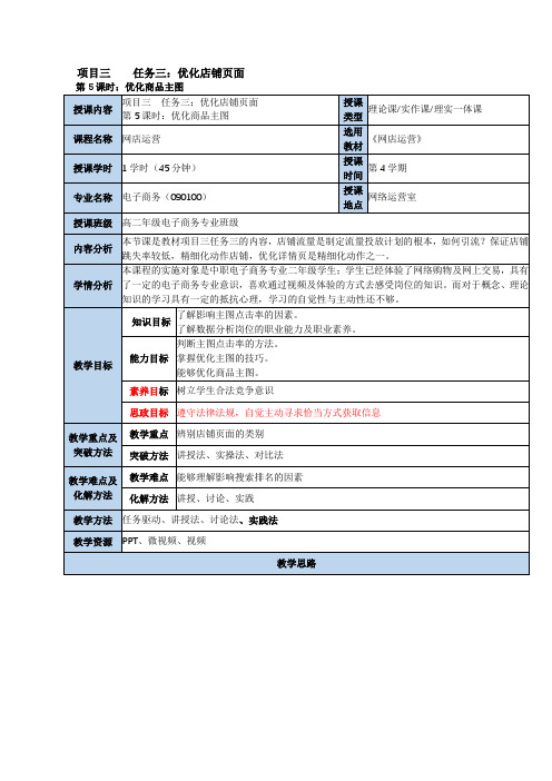 认识店铺页面的优化