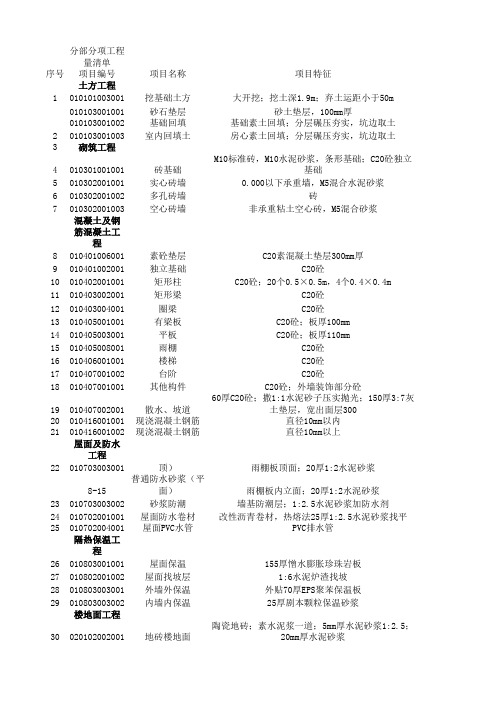 分部分项工程量清单