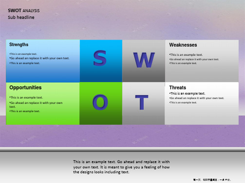 SWOT分析PPT图表(1)