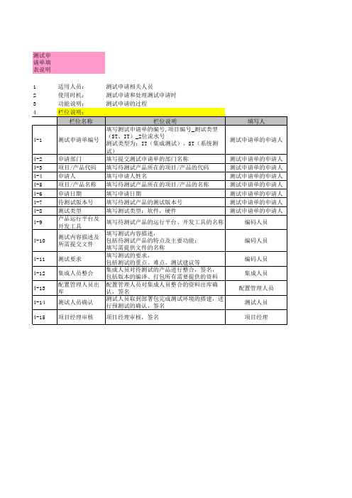 测试申请单模板