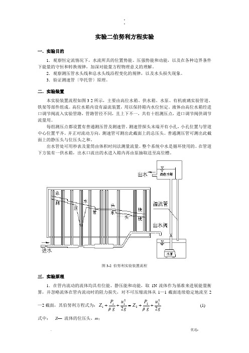 伯努利方程实验