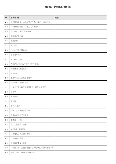 SGS验厂文件清单