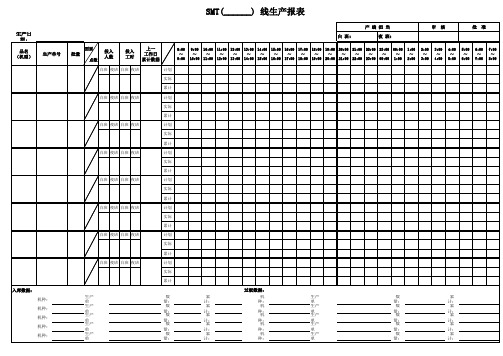 SMT生产报表