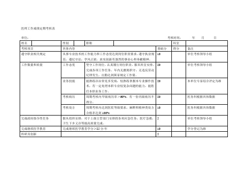 医师工作成绩定期考核