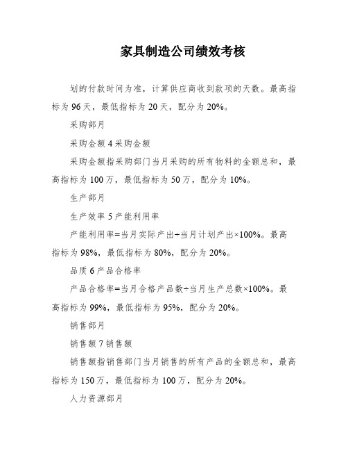 家具制造公司绩效考核