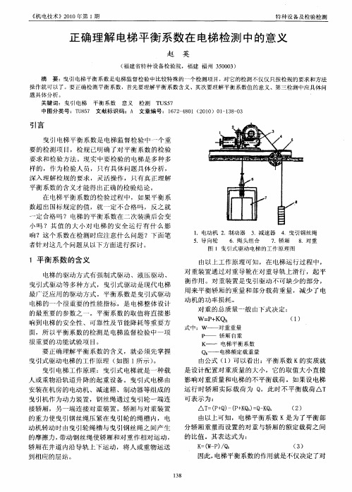 正确理解电梯平衡系数在电梯检测中的意义