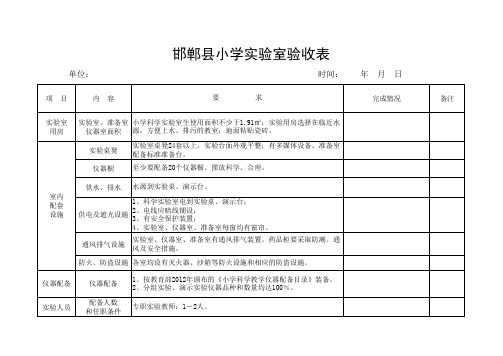 实验室申报验收表