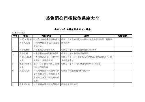 某集团公司KPI指标体系库大全