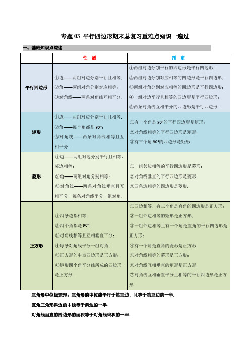 平行四边形-八年级下学期数学期末重难点知识专题复习一遍过原卷及解析版(人教版)