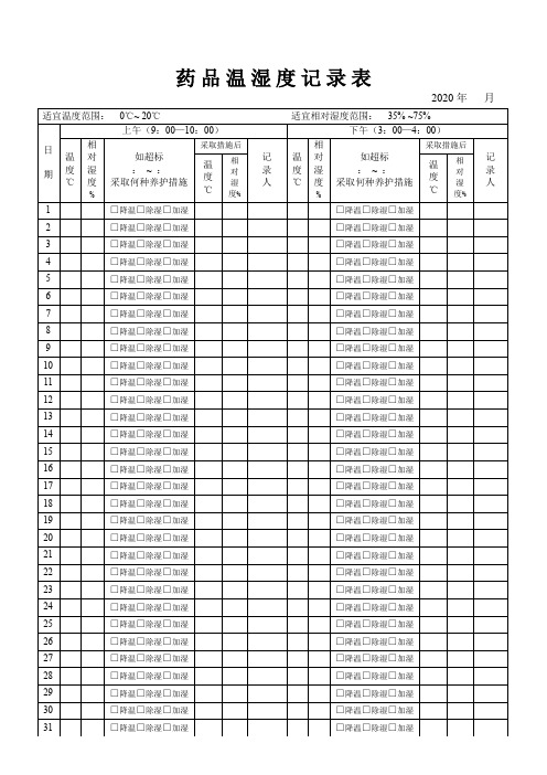 药房温湿度记录表