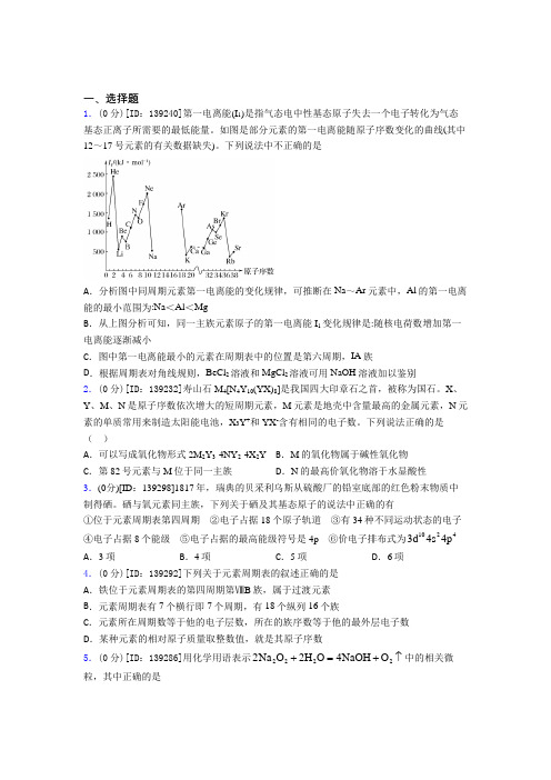 北京师范大学第一附属中学高中化学必修二第五章《化工生产中的重要非金属元素》检测卷(含答案解析)