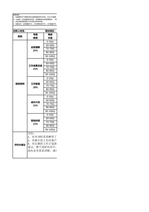 转正述职答辩评分表