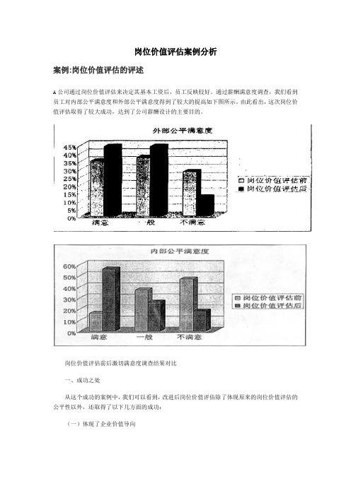 岗位价值评估案例分析