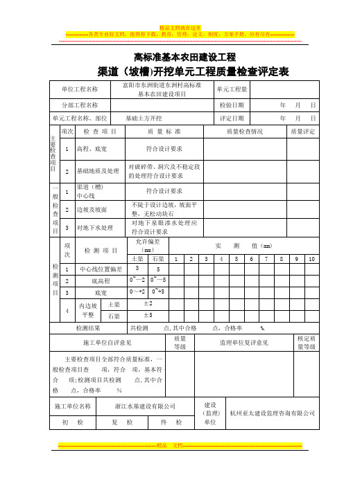 高标准基本农田建设项目单元工程质量评定表