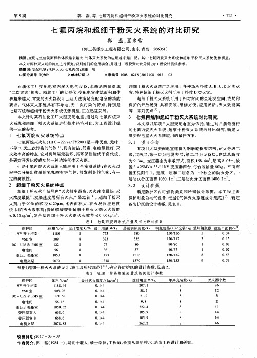 七氟丙烷和超细干粉灭火系统的对比研究