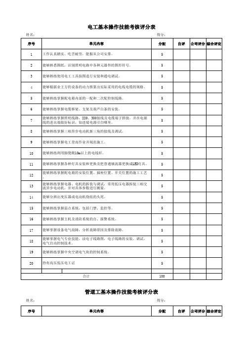 电工、管道工、电焊工操作技能考核表