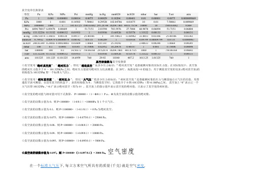 [精华]真空度单位换算表