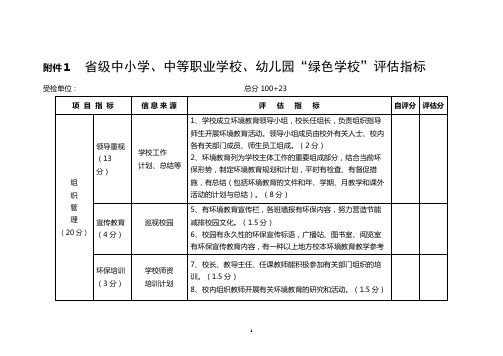 绿色学校评估指标