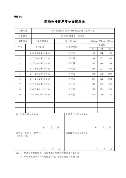 A1地块2#楼板厚抽查记录表