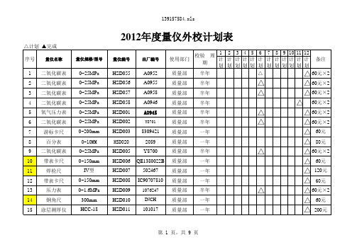 量仪外校计划表