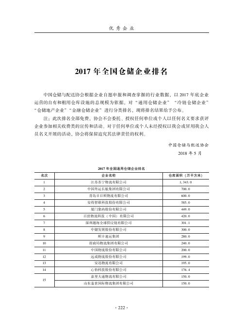 2017年全国仓储企业排名