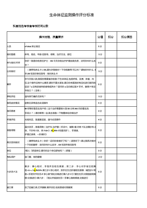 生命体征监测操作评分标准