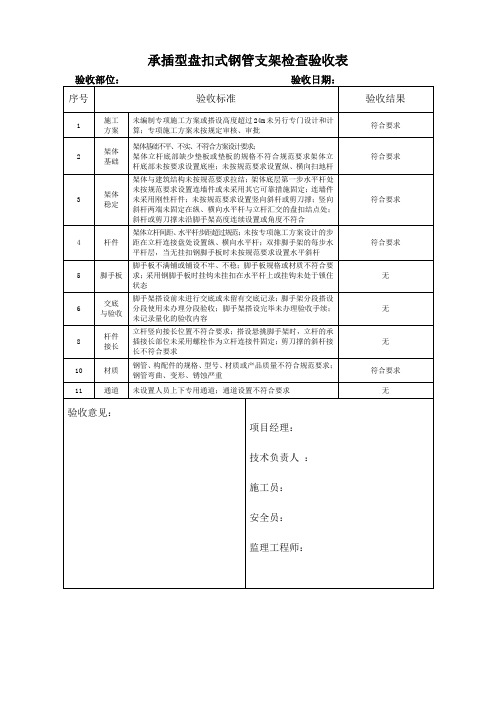 承插型盘口式支模架验收表