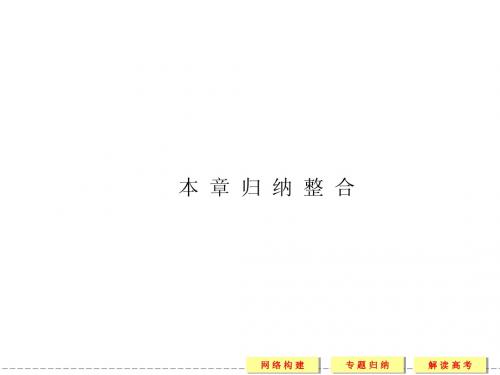 选修2-2第一章导数及其应用归纳整合