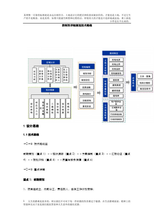 控制性详细规划技术路线(图文)