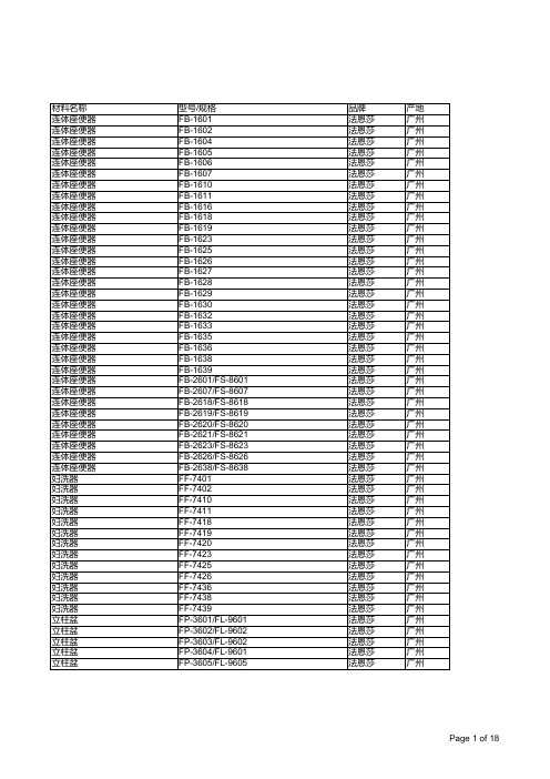 法恩莎品牌卫浴产品清单汇总表