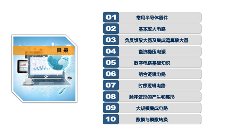 电子技术基础第6章 组合逻辑电路